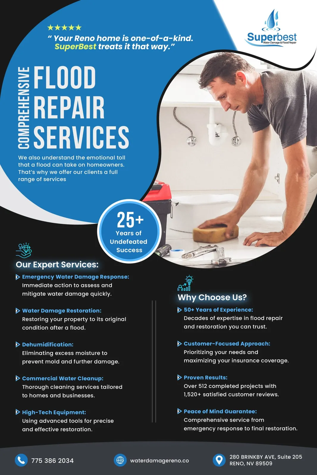 Water Damage Reno