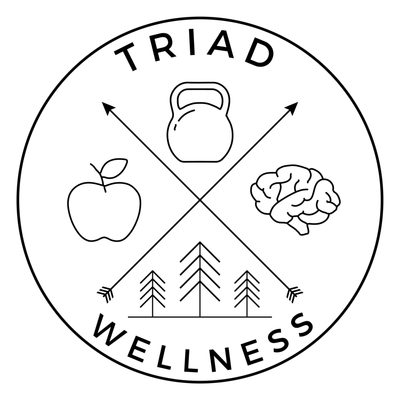 Triad Wellness logo