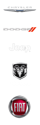 Lithia Chrysler Jeep Dodge of Billings logo