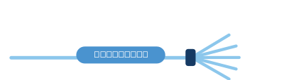 Clean Ops Solutions logo