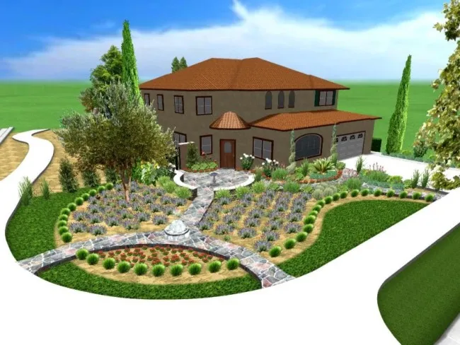 London Lawns and Landscaping