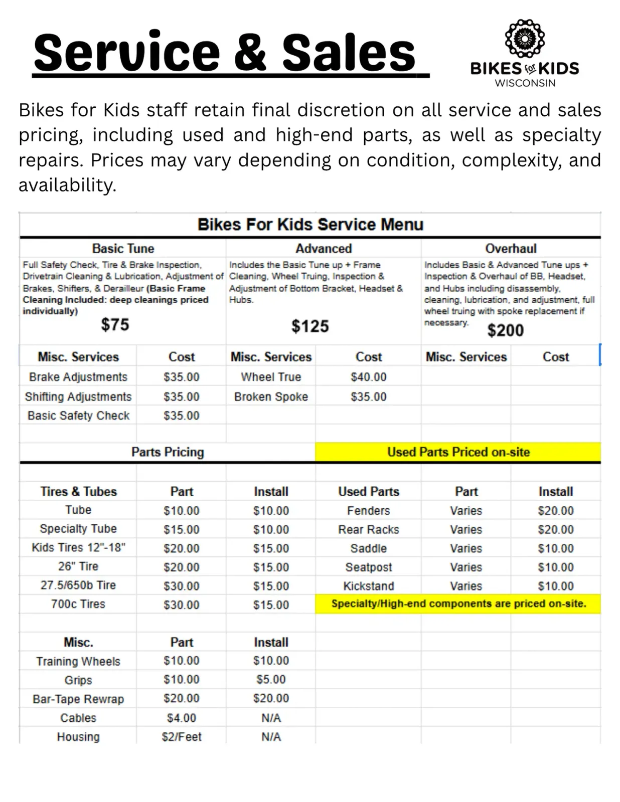 Bikes for Kids Wisconsin