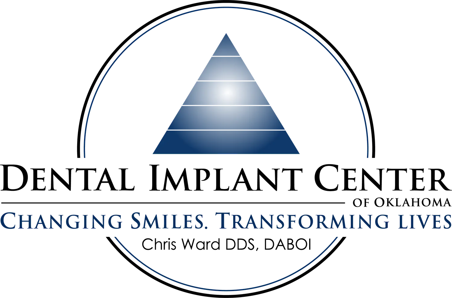 Dental Implant Center of Oklahoma