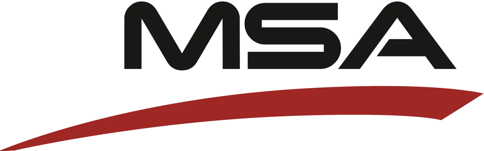 Man-Machine Systems Assessment
