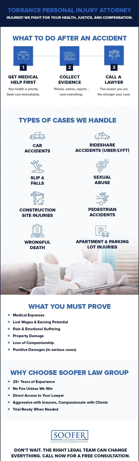 Soofer Law Group