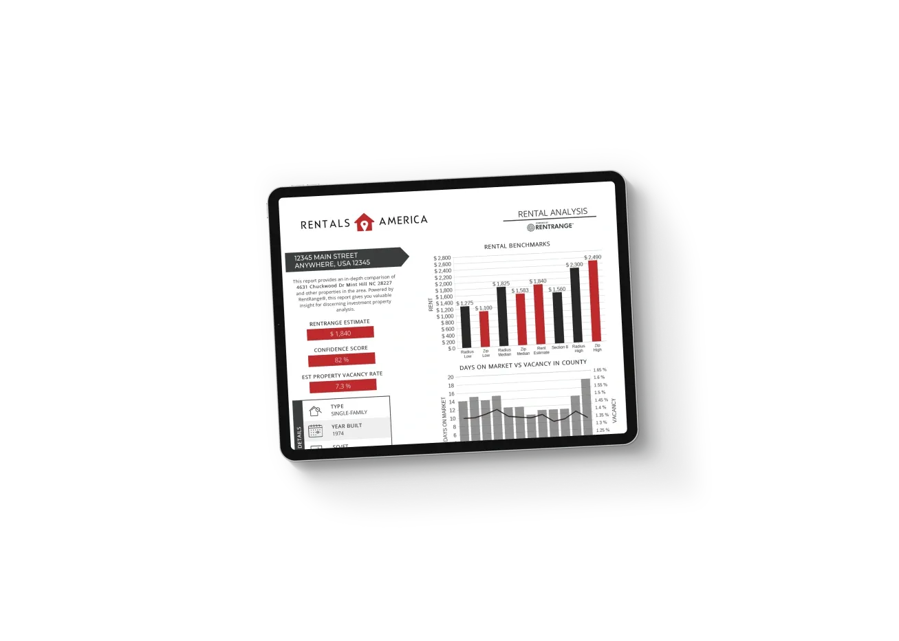 Phoenix Property Management Experts