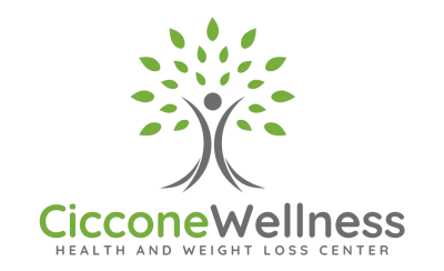 Ciccone Wellness Center logo
