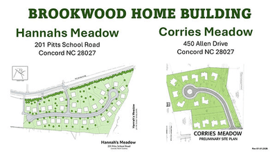 Brookwood logo
