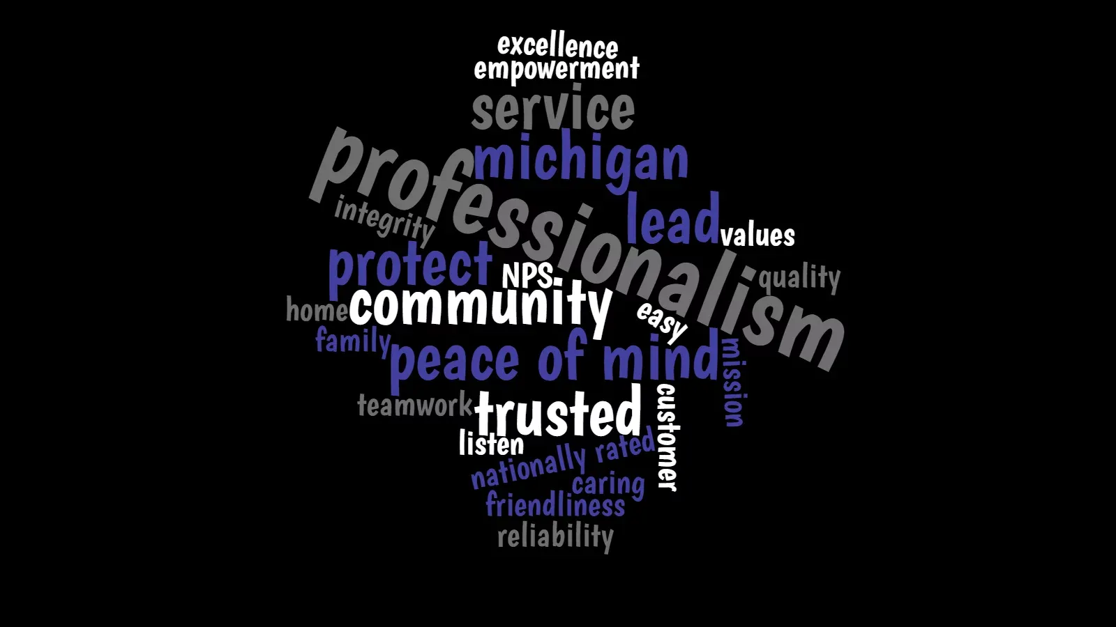 Capital Title Insurance Agency