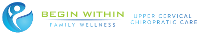 Begin Within Family Wellness logo