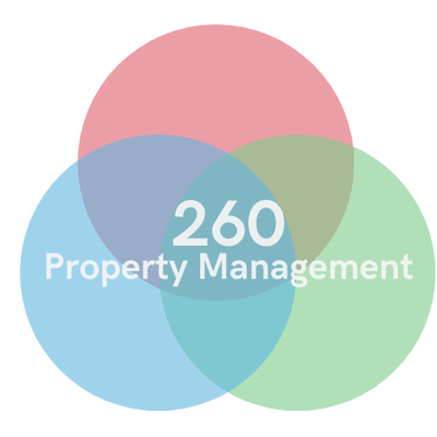 260 Property Management Company logo