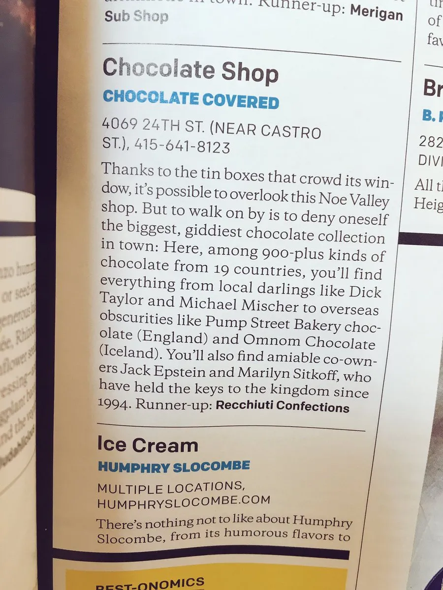 Chocolate Covered