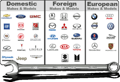 Boeser Automotive logo