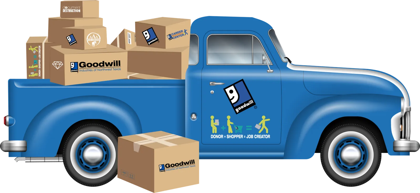 Goodwill Industries of NorthWest Texas