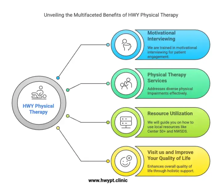 HWY Physical Therapy For Seniors