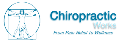 Chiropractic Works logo
