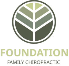 Foundation Family Chiropractic logo