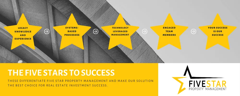 Five Star Property Management