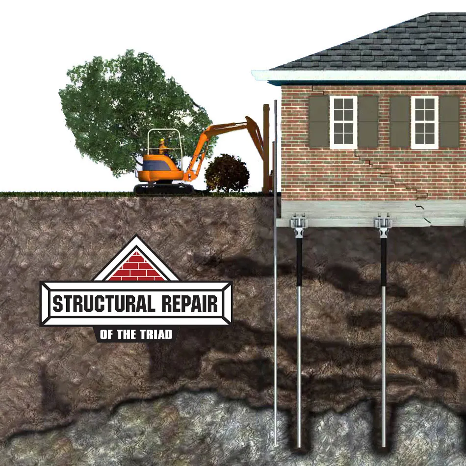 Structural Repair of the Triad