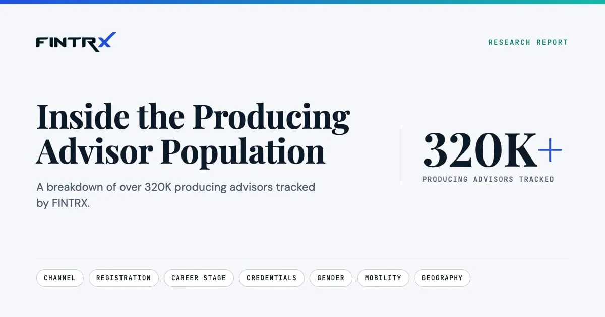 FINTRX