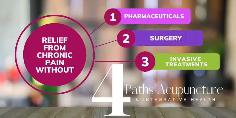 4 Paths Acupuncture