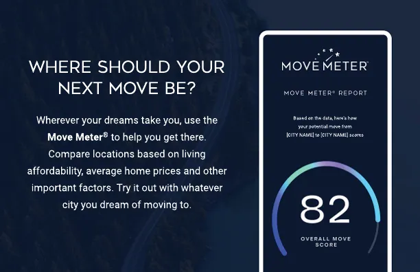 Coldwell Banker Advantage