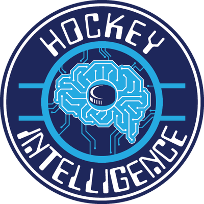 Hockey Intelligence logo