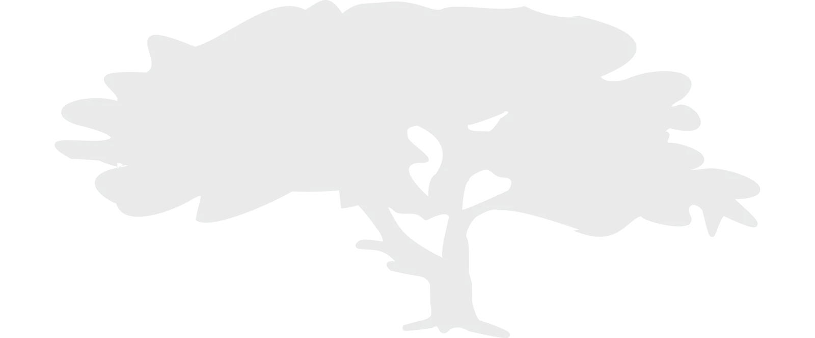 Shade Tree Auto