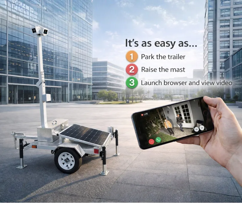 Live Mobile Technology