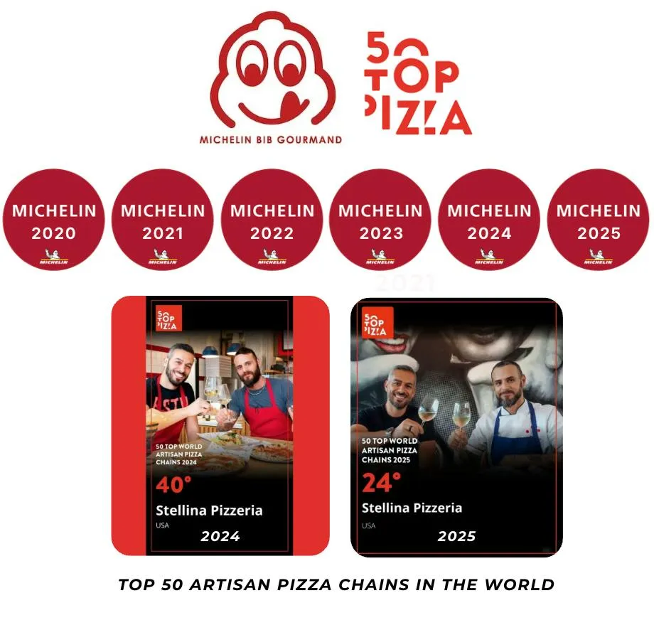 Stellina Pizzeria