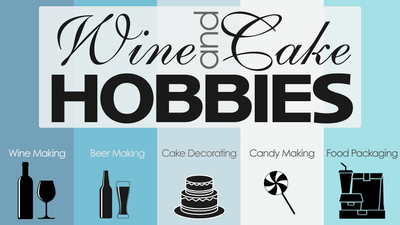 Wine and Cake Hobbies logo