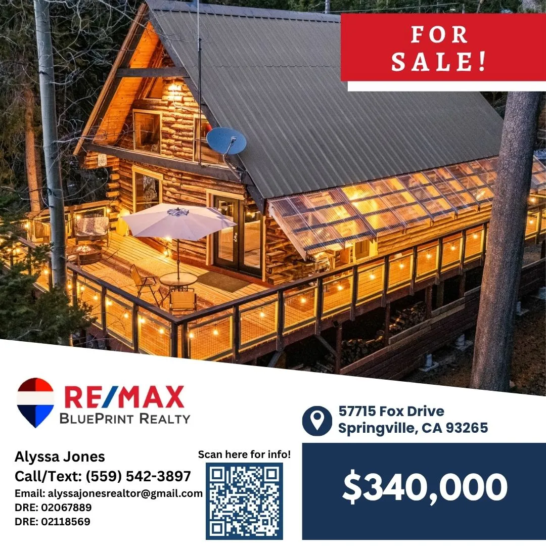 BLUEPRINT REALTY AND LENDING/ Sogoblue.com